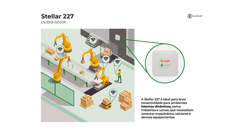 Modelos de Aplicação - Imagem 1