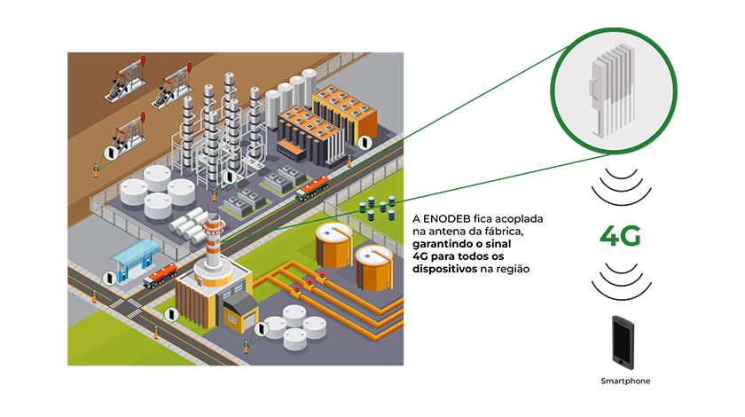 Modelos de Aplicação - Imagem 1