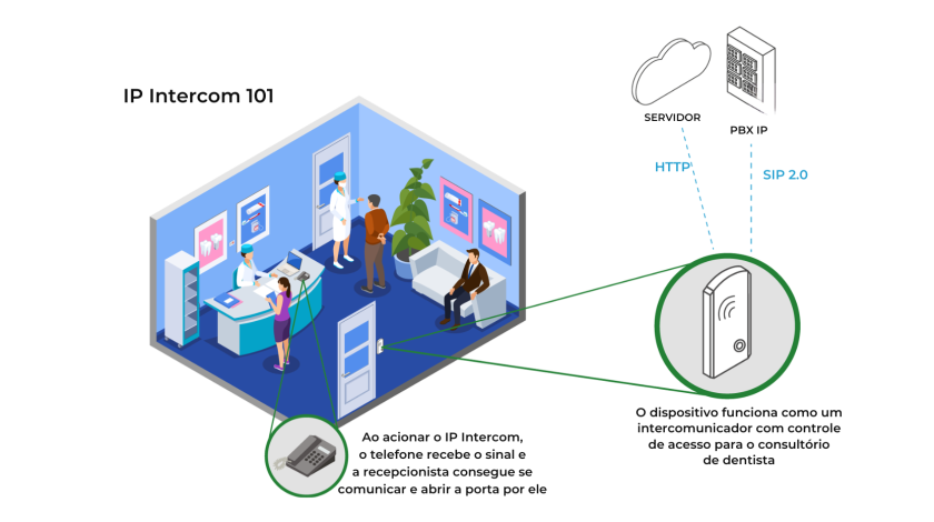 modelo de aplicação - Imagem 1